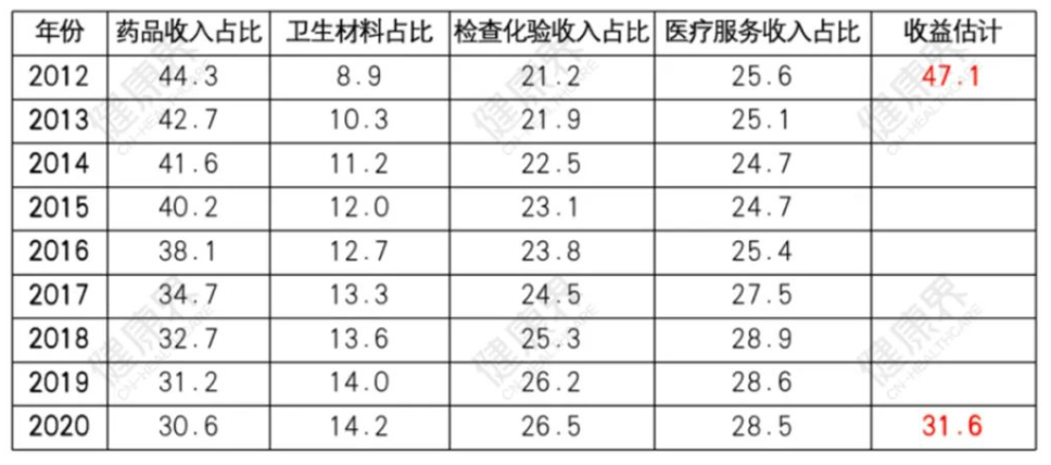 微信圖片_20221018100554.png 微信圖片_20221018100554.png