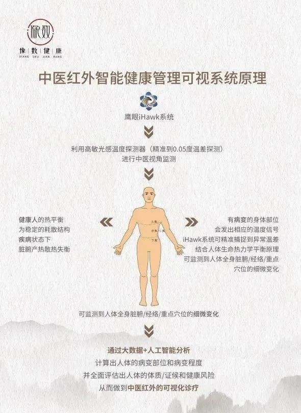 微信圖片_20220314175120.jpg