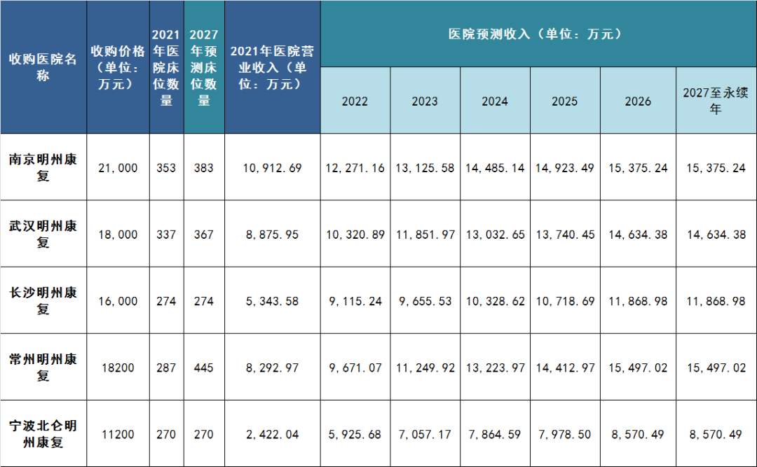 微信圖片_20220330103710.png