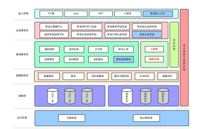 QQ瀏覽器截圖20220328102931.png