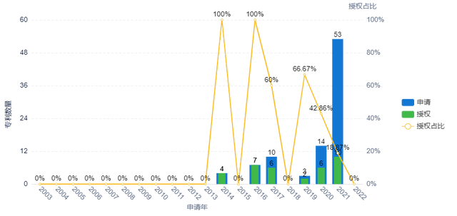 微信圖片_20220330101927.png