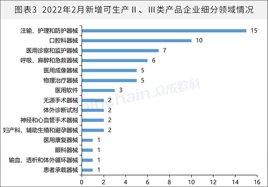 微信圖片_20220325162917.png