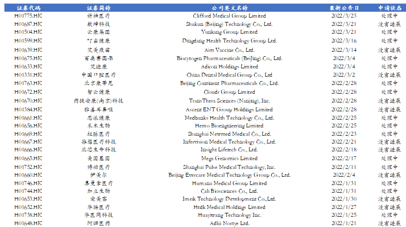 微信圖片_20220329075315.png