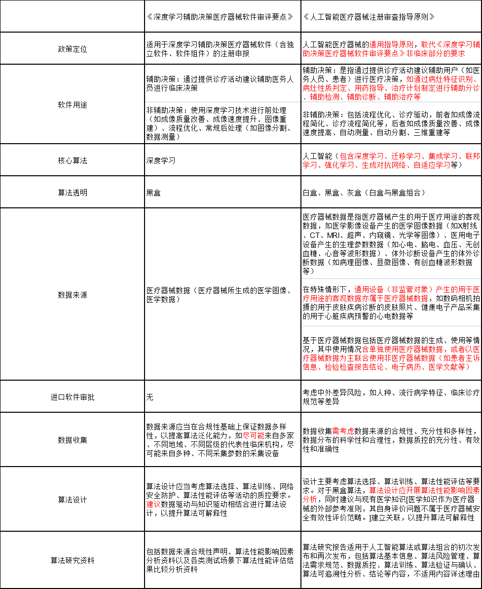 微信圖片_20220330204645.png