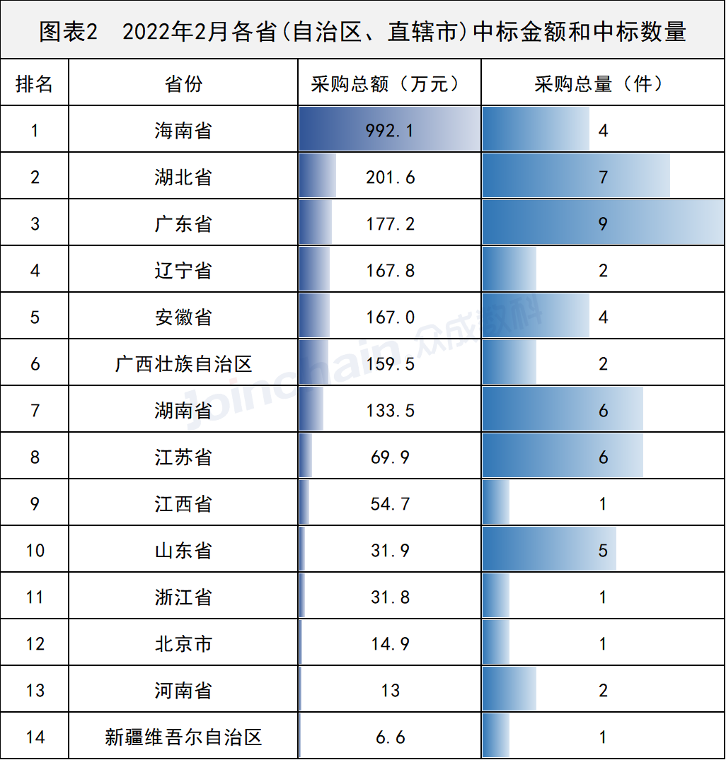 微信圖片_20220325084846.png