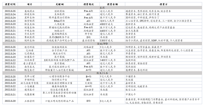 微信圖片_20220329075423.png