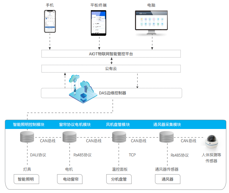 微信圖片_20220317104324.png