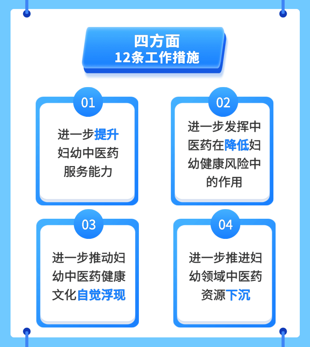 微信圖片_20220320171554.gif