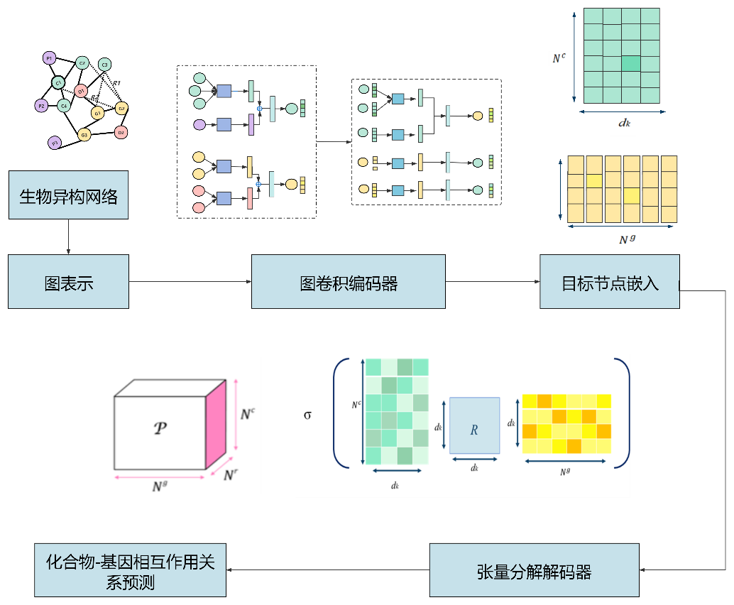 微信圖片_20220318134538.png