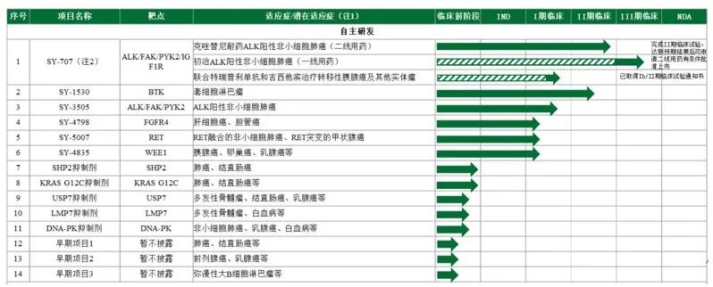 微信圖片_20220329075345.jpg