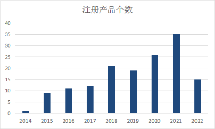 微信圖片_20220328102259.png