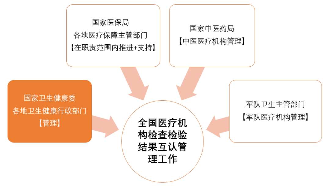微信圖片_20220305145927.png
