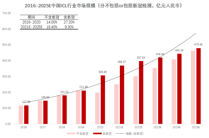 微信圖片_20220323092052.png
