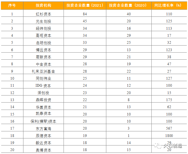 微信圖片_20220328094844.png 微信圖片_20220328094844.png