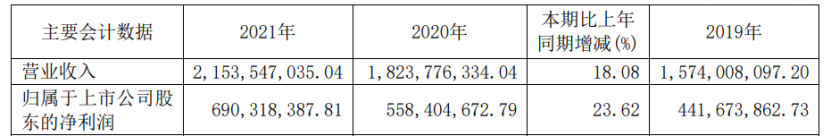 微信圖片_20220401094124.png