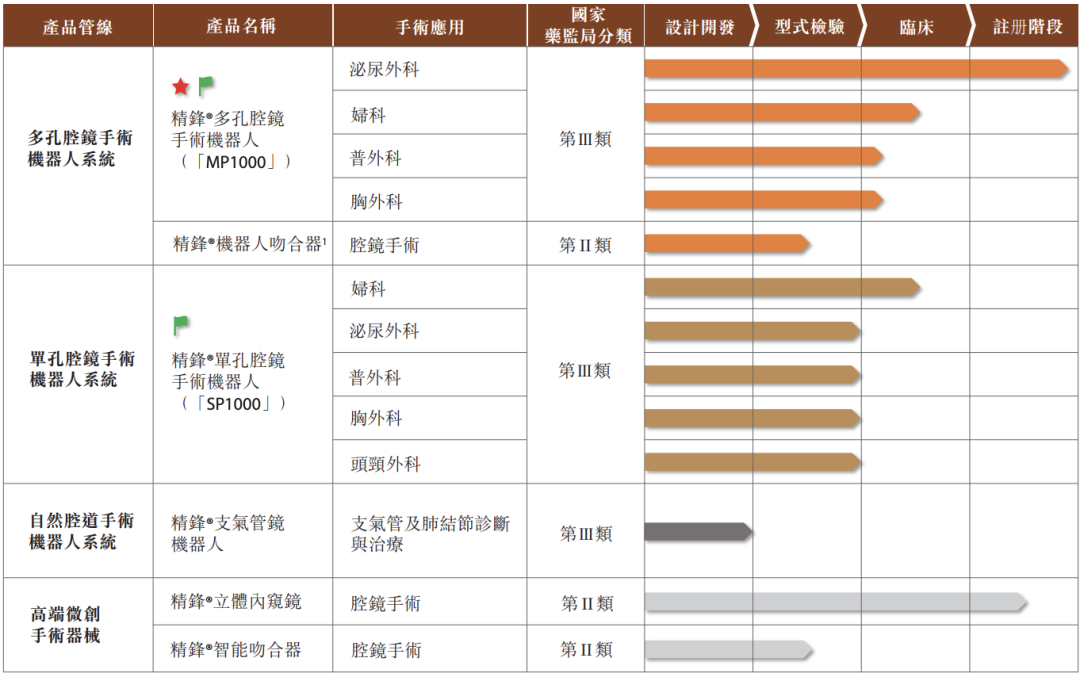 微信圖片_20220421100442.png