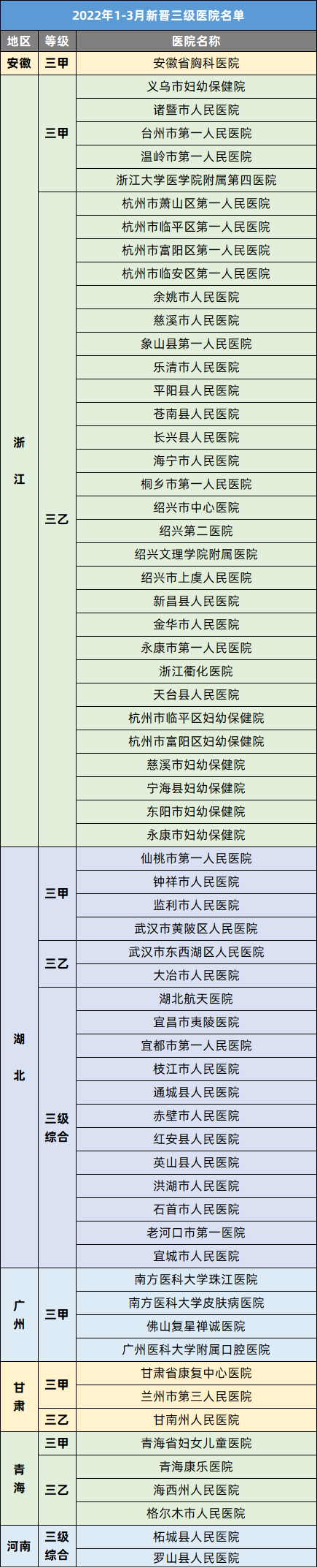 微信圖片_20220405140559.png