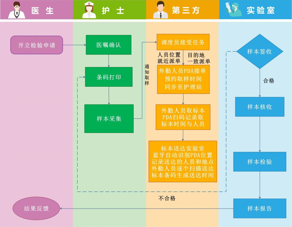 微信圖片_20220411094312.png