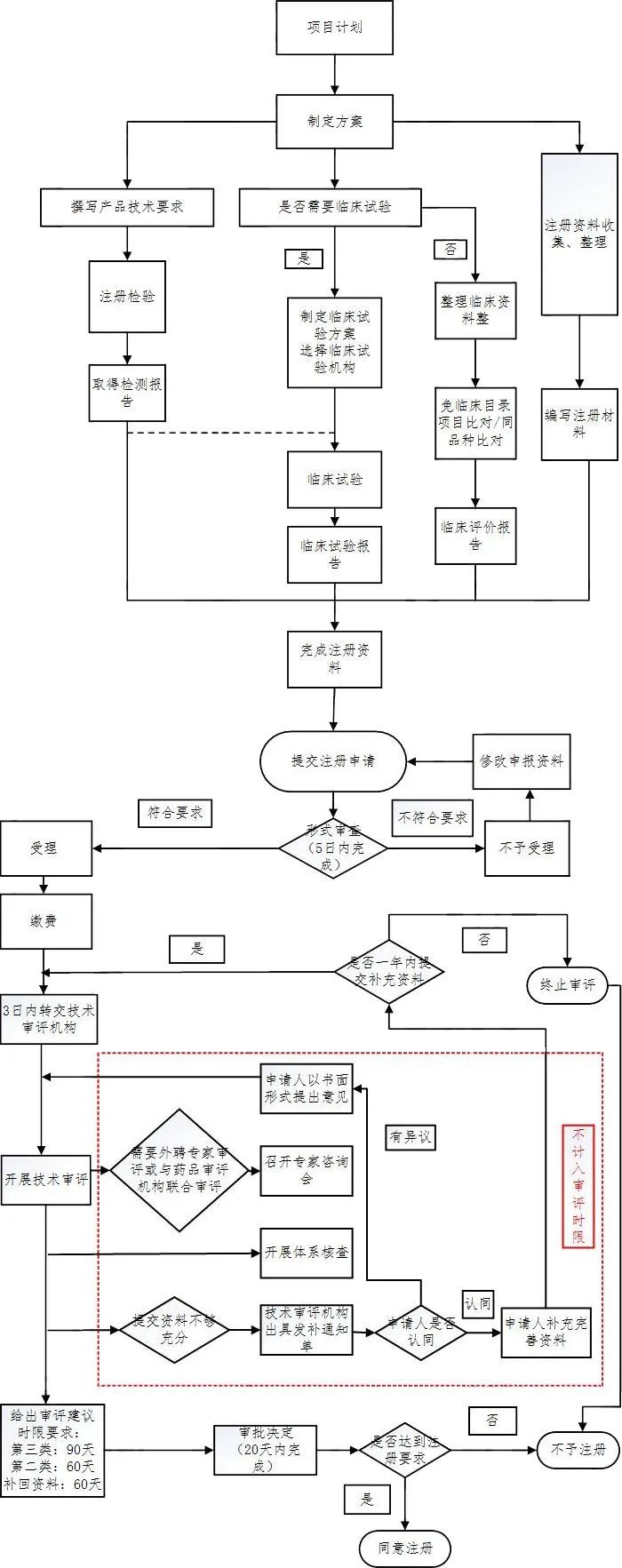 微信圖片_20220412092347.jpg