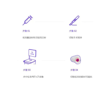 QQ瀏覽器截圖20220412093209.png