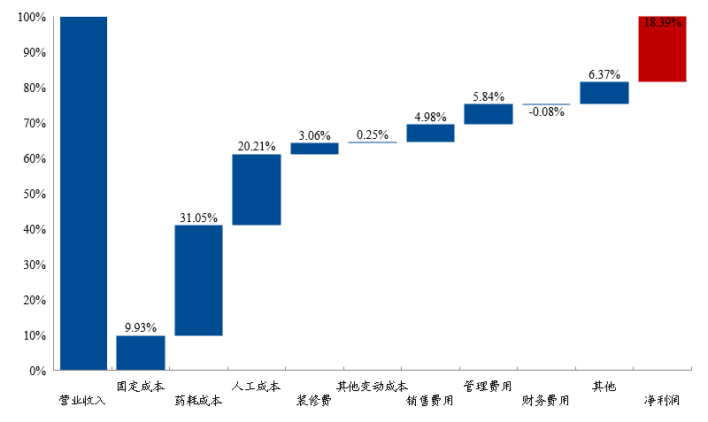 微信圖片_20220402095151.png