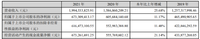 微信圖片_20220401094132.png