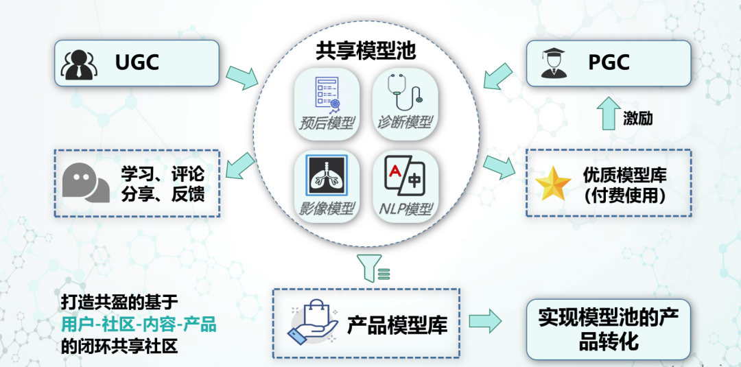 微信圖片_20220525094442.png