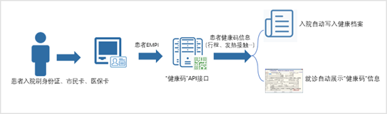 微信圖片_20220522155251.png