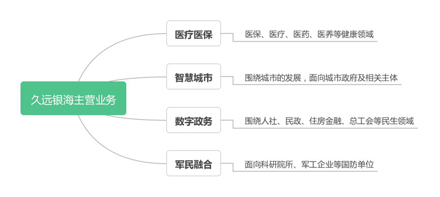 微信圖片_20220516154458.png 微信圖片_20220516154458.png