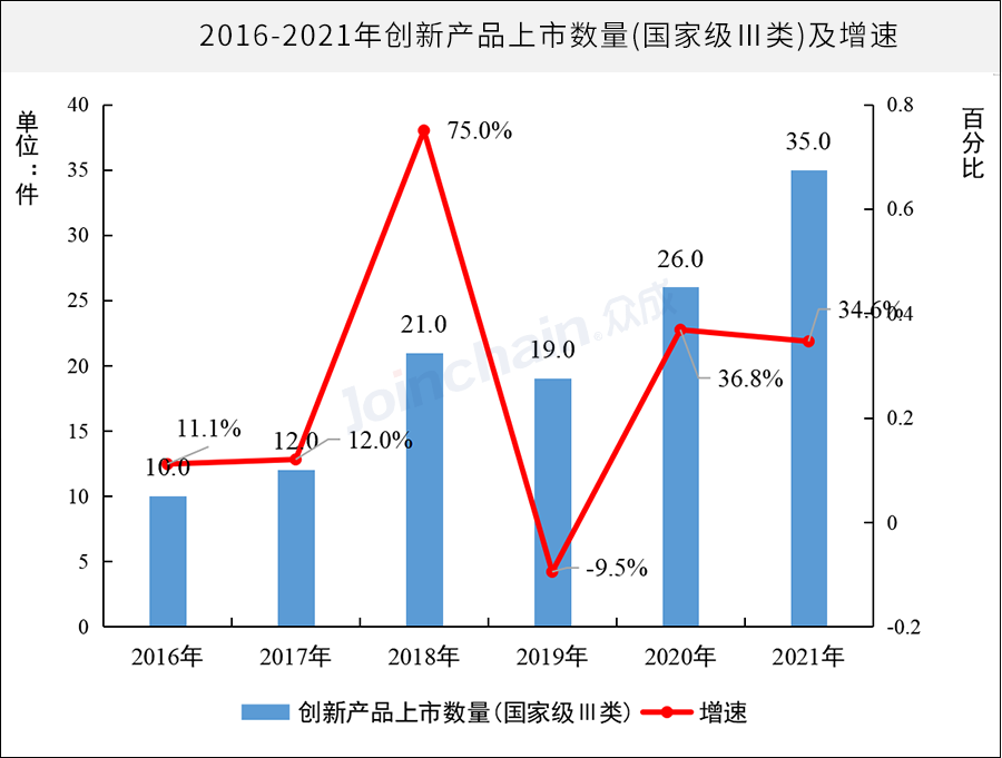 微信圖片_20220511171413.png