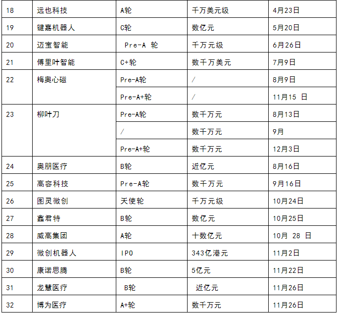 微信圖片_20220530133025.png