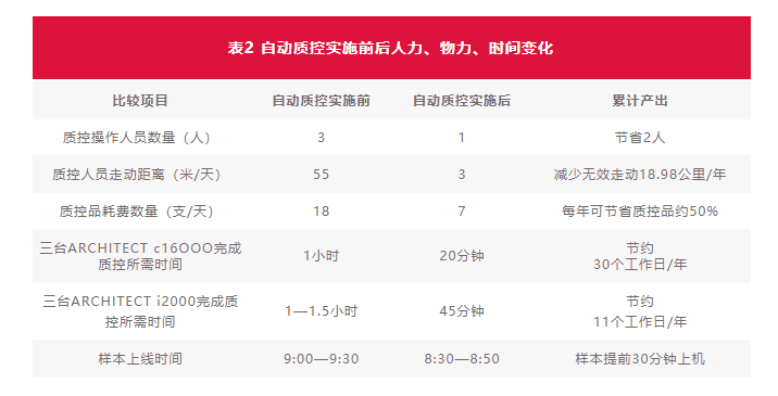 QQ瀏覽器截圖20220606183622.png