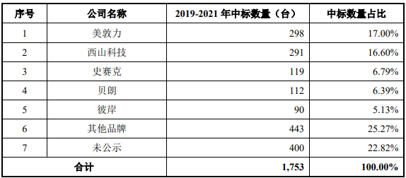 微信圖片_20220625103923.png