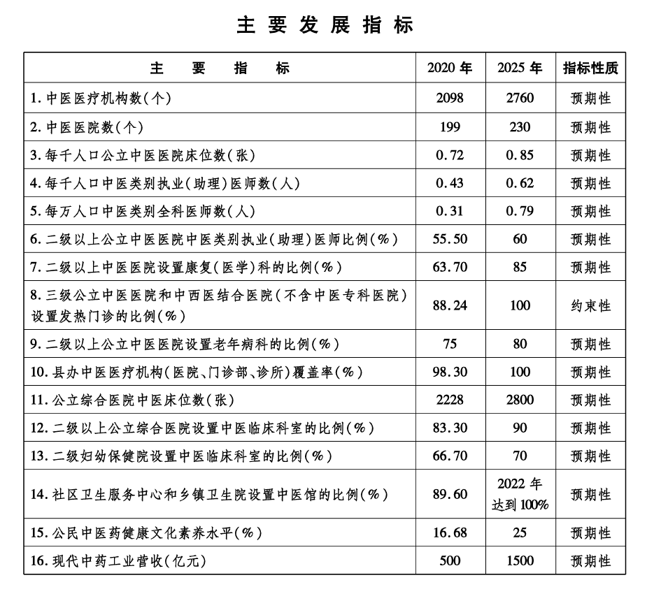 微信圖片_20220622094843.png
