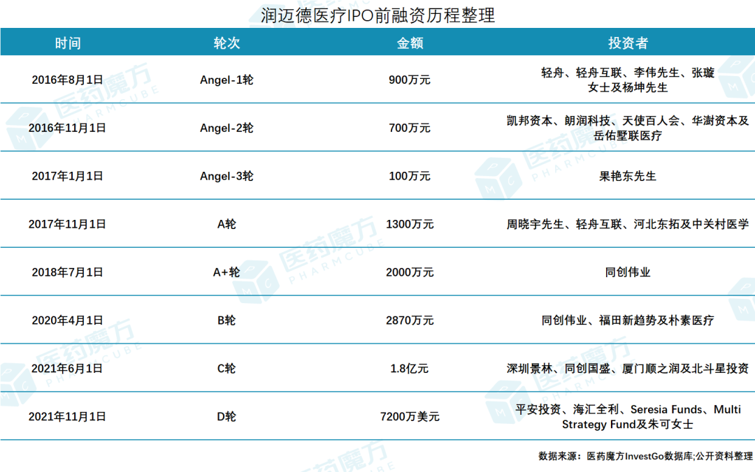微信圖片_20220712174312.png