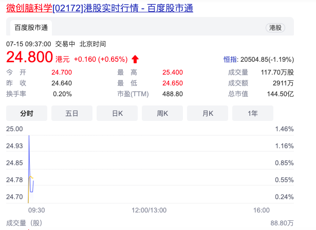 微信圖片_20220715112725.png