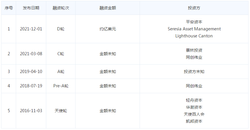 微信圖片_20220710102931.png