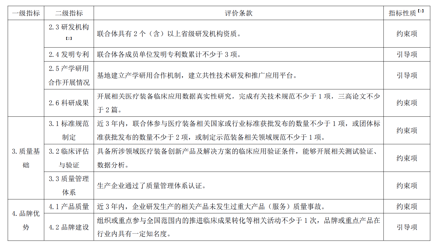 微信圖片_20220719153051.png