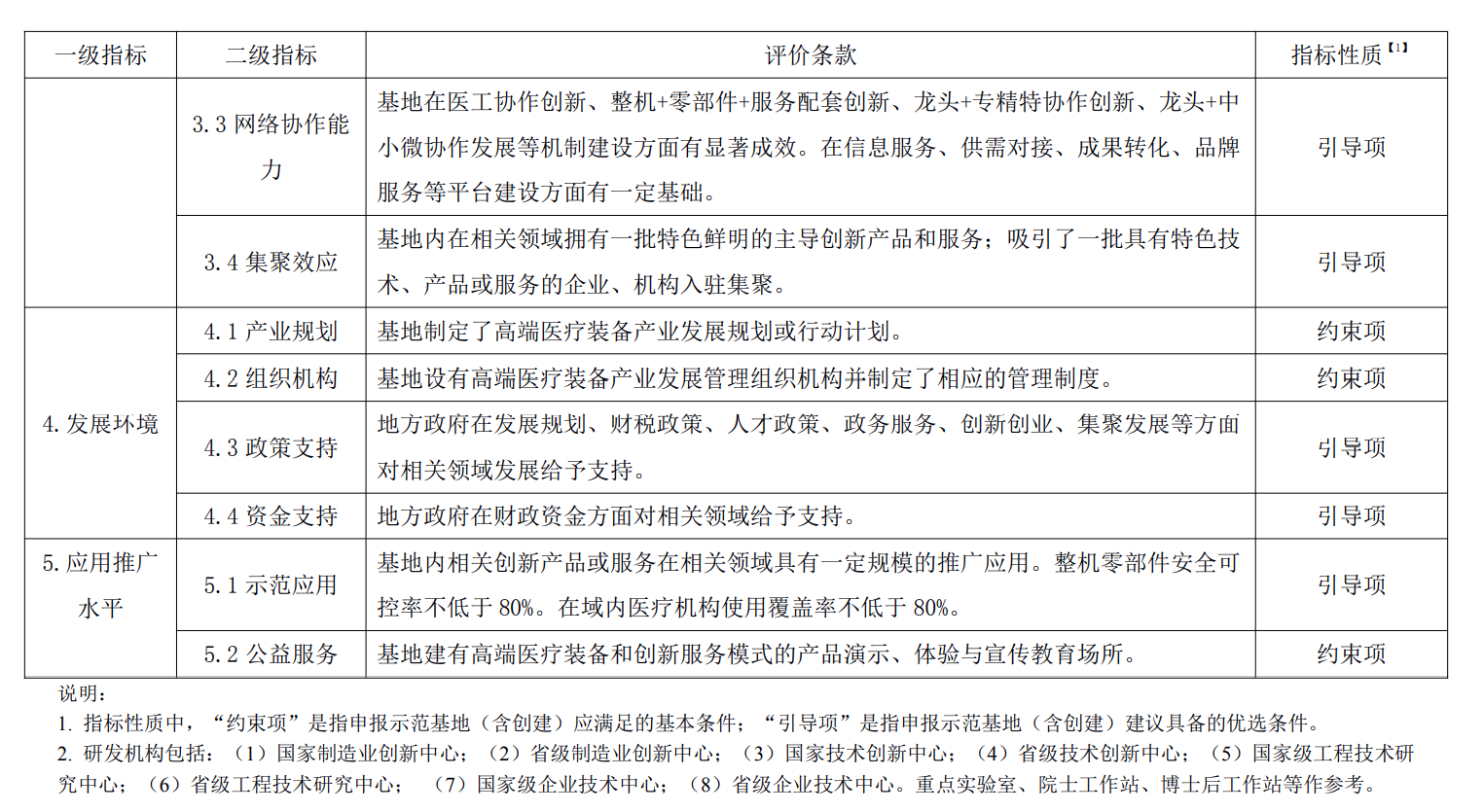 微信圖片_20220719153103.png