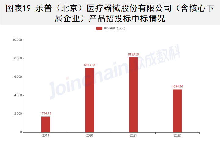 微信圖片_20220722231220.png
