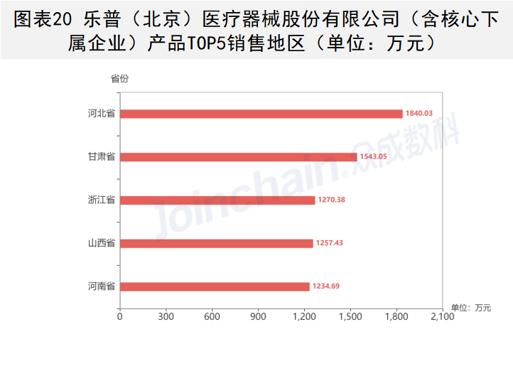 微信圖片_20220722231222.png