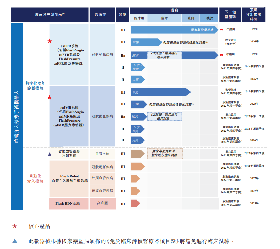 微信圖片_20220712174315.png