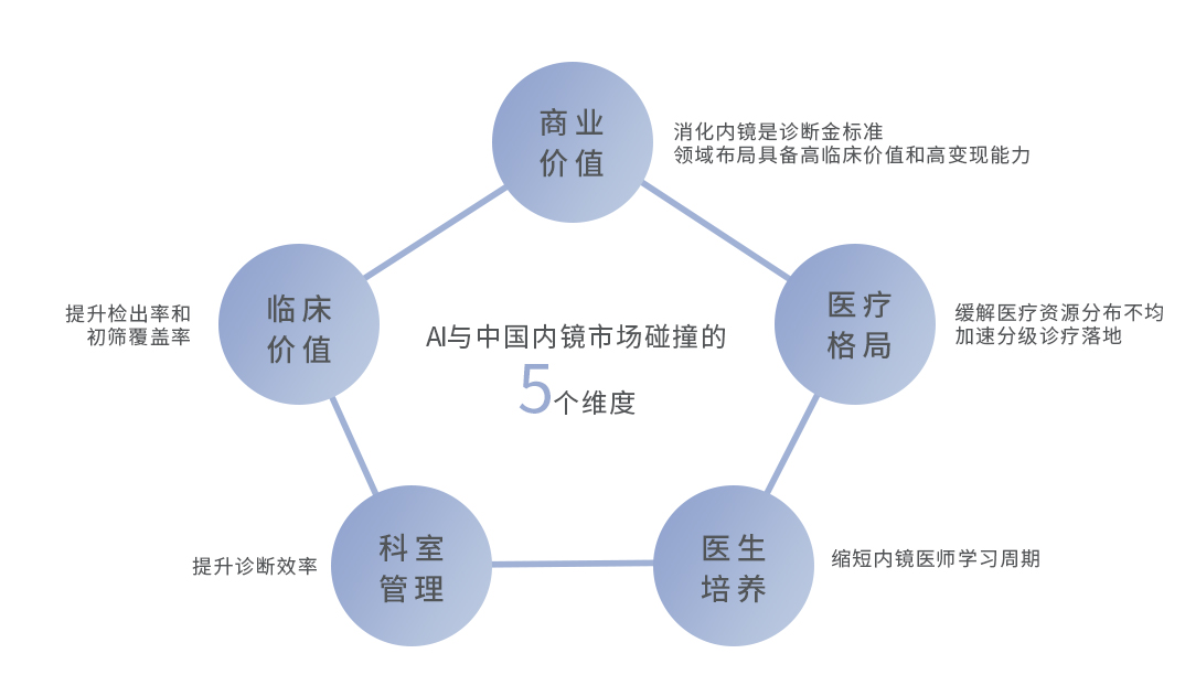 微信圖片_20220803135848.png