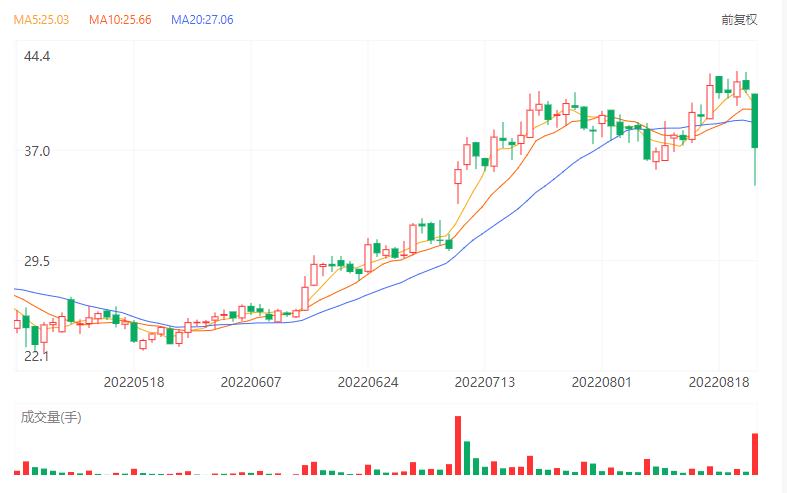 微信圖片_20220825223609.png 微信圖片_20220825223609.png