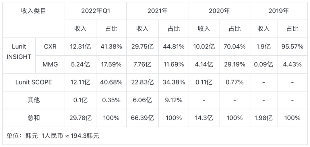 微信圖片_20220808224051.png
