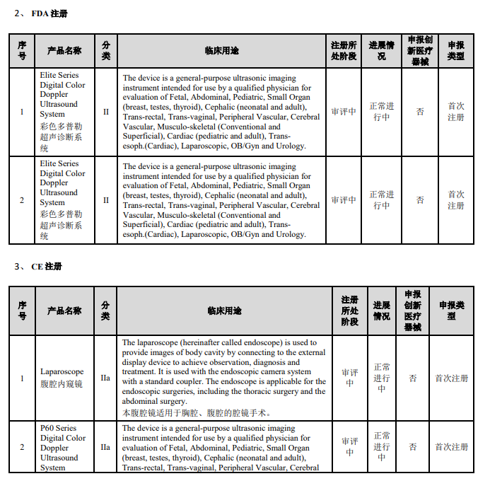 微信圖片_20220825223629.png 微信圖片_20220825223629.png