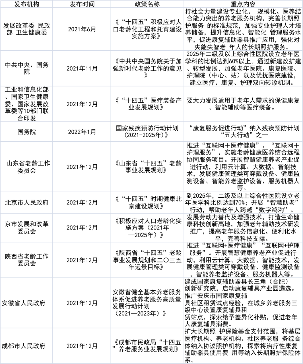 微信圖片_20220909085046.png