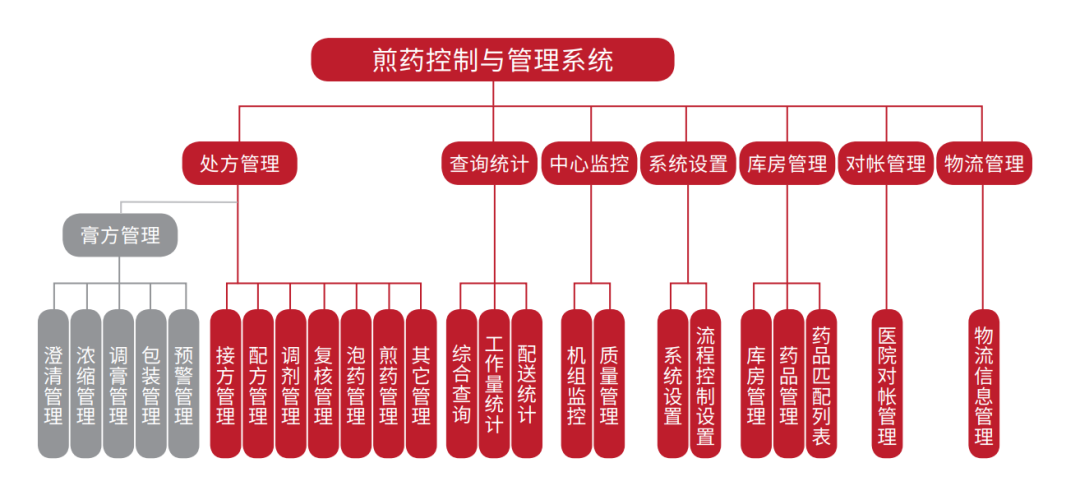微信圖片_20230213110824.png