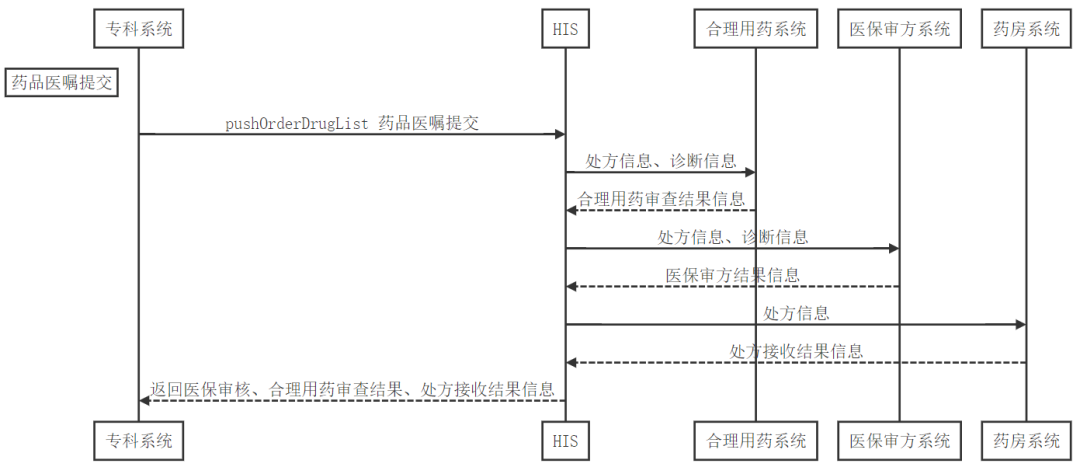 微信圖片_20230207090810.png
