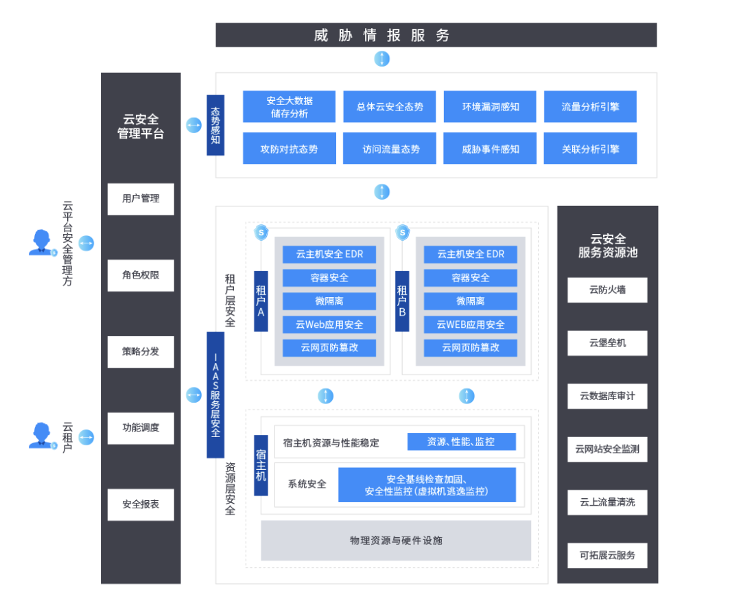 微信圖片_20230812161431_2.png